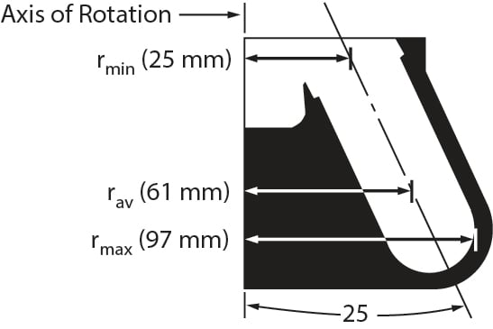 364650-F0685 Fixed-Angle Rotor_1